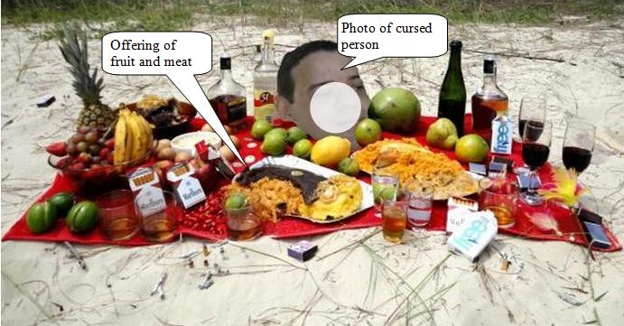 Практика на Macumba